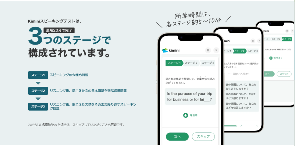 kimini英会話　スピーキングテスト